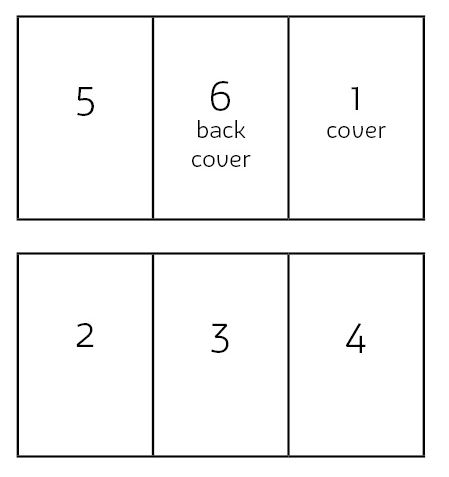 6 page brochure 6 page brochure